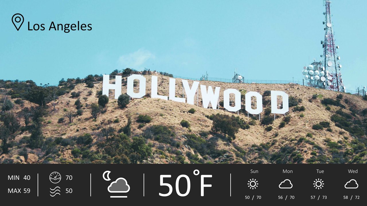 Show real-time and live weather information on your public TV or digital signage