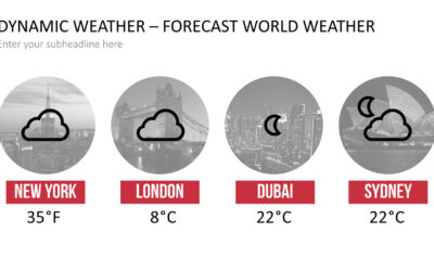 Stay Ahead of the Storm: Designing a Weather Forecast Display
